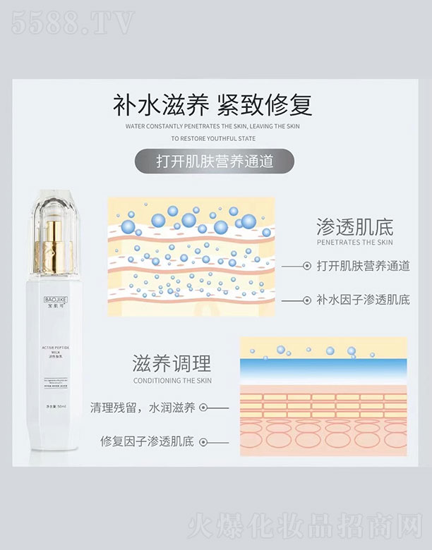 �V�ݿ����߿Ƽ����޹�˾�������ɻ������� 50ml