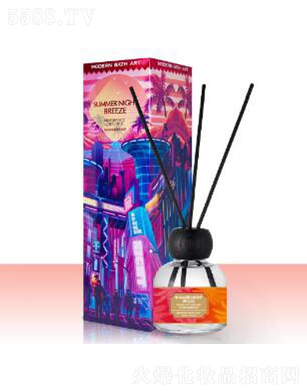 Ħ�ǰͺ��������L(f��ng)��޹�]�l(f��)Һ