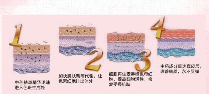 ¡�������ݝ����ޏ�(f��)˪�׺�