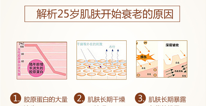 �O(p��ng)�����Ŀ�˥��Ĥ