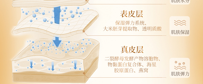 ������ˬ�a(b��)ˮ��