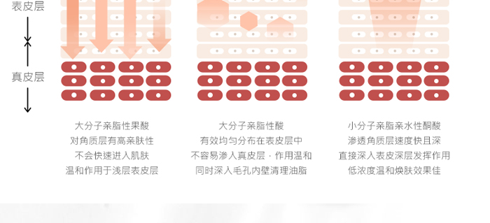 ��Ԋ(sh��)�q��ˮ�����ԭҺ