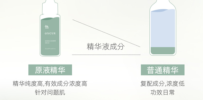 ������ҹ���ʲ�����Һ