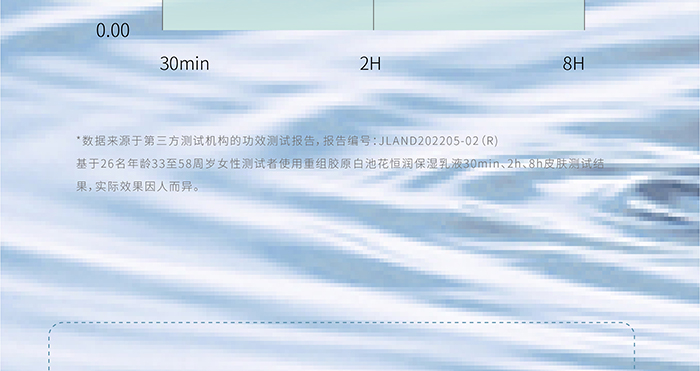 ����ؽM�zԭ�׳ػ��㝙(r��n)������Һ